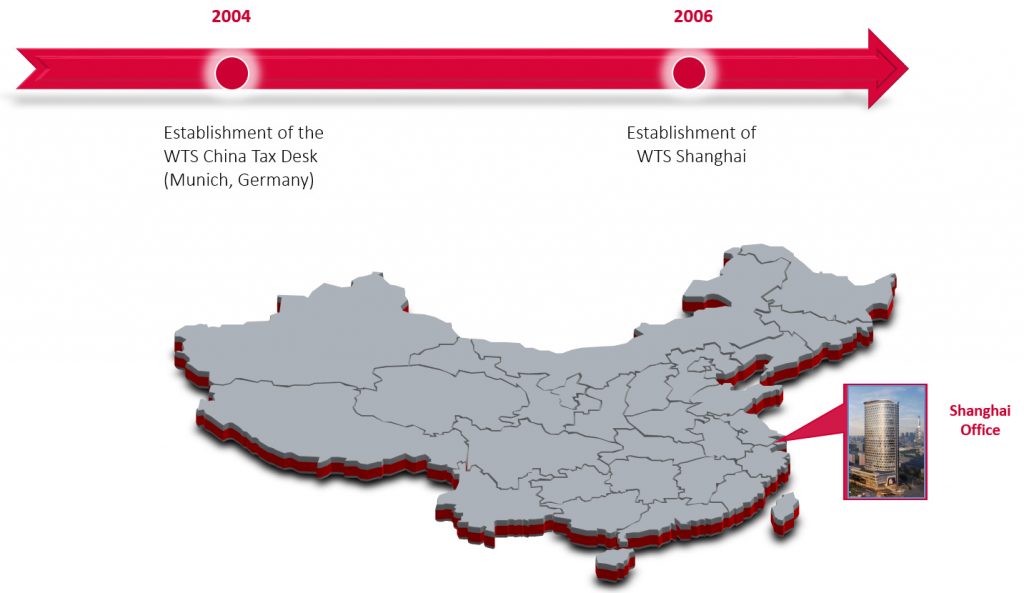 intro about us map